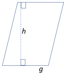 Parallelogram med visning af grundlinje og højde