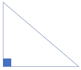 En retvinklet trekant, hvor én af vinklerne er på 90 grader