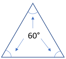 Ligesidet trekant, hvor alle ben lige lange og alle vinkler er 60 grader,